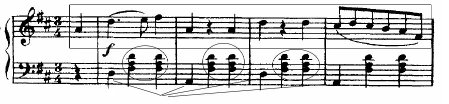 Гомофонно-гармонический склад