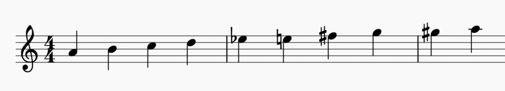 блюзовый лад